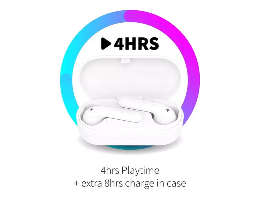 Defunc TRUE BASIC - White