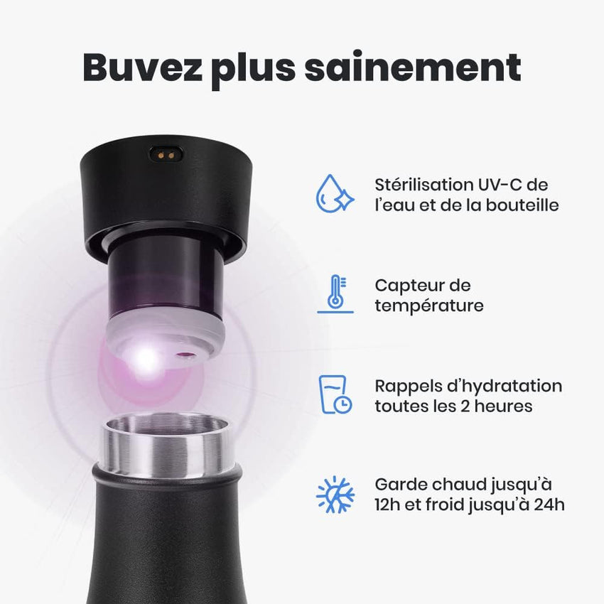 LIZ Smart Bottle 350ml - Black Smart Water Bottle LIZ 350