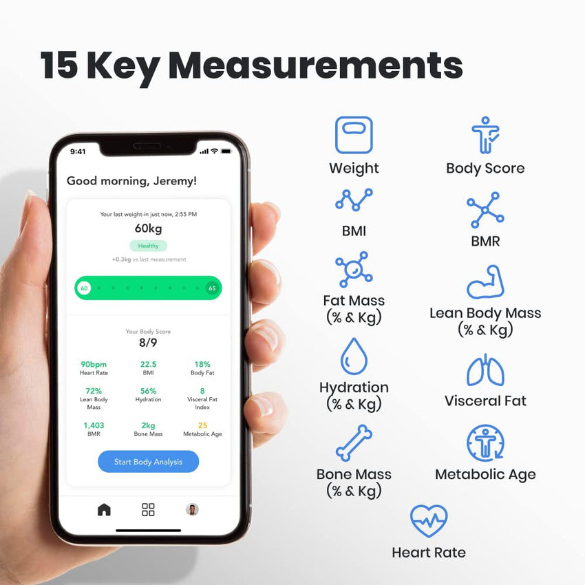 SENSORI Wi-Fi Smart Body Scale with User Auto-recognition to track heart rate and analyze body Black     PNS-0201-IN