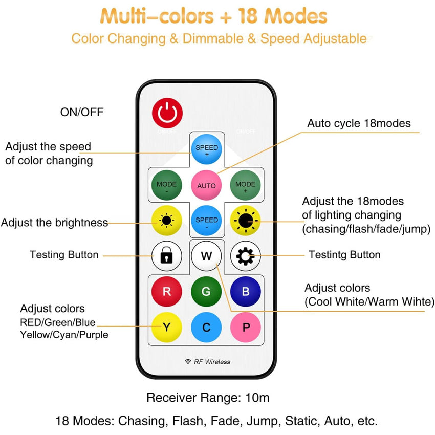 Skykey Outdoor Light String Waterproof 15 Meters With 15 Bulbs Bluetooth Remote Control Version UK Plug - M110