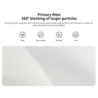 Xiaomi Smart Air Purifier Elite Filter BHR6358GL