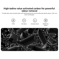 Xiaomi Smart Air Purifier Elite Filter BHR6358GL