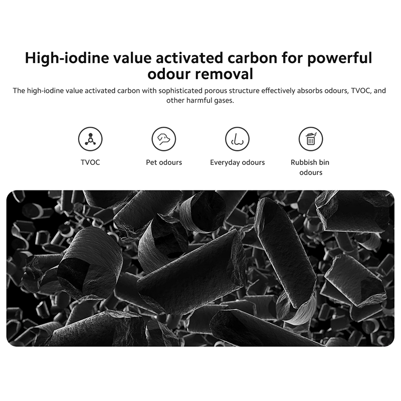 Xiaomi Smart Air Purifier Elite Filter BHR6358GL