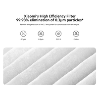Xiaomi Smart Air Purifier Elite Filter BHR6358GL