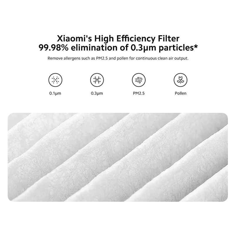Xiaomi Smart Air Purifier Elite Filter BHR6358GL