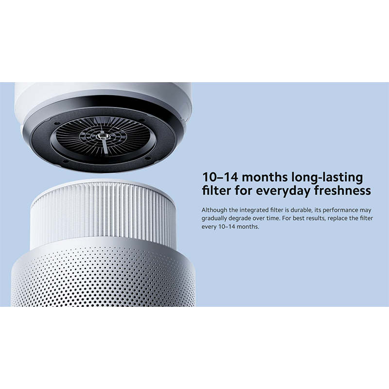 Xiaomi Smart Air Purifier Elite Filter BHR6358GL