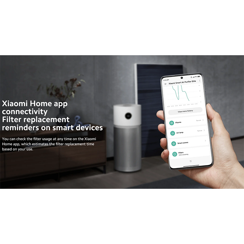 Xiaomi Smart Air Purifier Elite Filter BHR6358GL